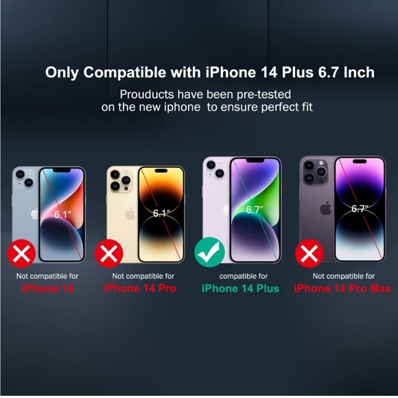 [5 in 1] iPhone 14 Plus Case with 2X Screen Protector + 2X Camera Protector - Picture 6 of 7